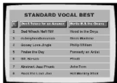 STANDARD VOCAL BEST 1 Don't Turn to an Answer Box 8 & the Goals 2 Dad Whack, Nett Hill Head in the Days 3 Daringer, Bozeman Rock Machine 4 Gooey Love, Angie Philip Williams 5 Prake the Day Formerly on Artel 6 Q. R. Raim Paul 7 Abstract Jazz Players John Tom 8 Rock The Last, Joe Hot Making Stock