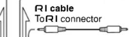 ONKYO DV-L5X - Optical fiber connection cable - 3