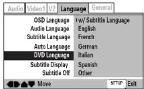 Audio Video1 V2 Language General OSD Language Audio Language Subtitle Language Auto Language DVD Language Subtitle Display Subtitle Off Iw/ Subtitle Language English French German Italian Spanish Other Move SETUP Exit