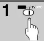 ONKYO DV-L5X - Controlling a TV - 1