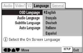 Audio Video1 V2 Language General OSD Language English Audio Language français Subtitle Language Deutsch Auto Language Italiano Español ① Select the On Screen Language Move SITUP Exit