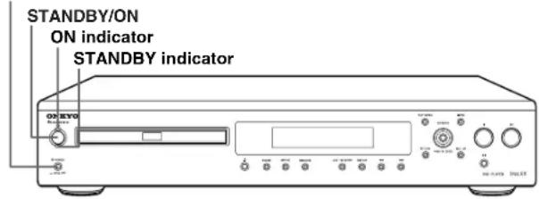 STANDBY/ON ON indicator STANDBY indicator