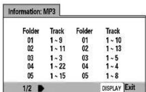 Information: MP3 Folder Track Folder Track 01 1 ~ 9 01 1 ~ 10 02 1 ~ 11 02 1 ~ 13 03 1 ~ 3 03 1 ~ 5 04 1 ~ 22 04 1 ~ 4 05 1 ~ 15 05 1 ~ 8 1/2 ▶ DISPLAY Exit