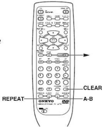 ONKYO DVD A-B REPEAT CLEAR A-