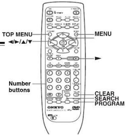 TOP MENU Number buttons ONKYO DVD MENU CLEAR SEARCH PROGRAM