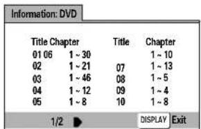Information: DVD Title Chapter Title Chapter 01 06 1 ~ 30 1 ~ 10 02 1 ~ 21 07 1 ~ 13 03 1 ~ 46 08 1 ~ 5 04 1 ~ 12 09 1 ~ 4 05 1 ~ 8 10 1 ~ 8 1/2 ▶ DISPLAY Exit