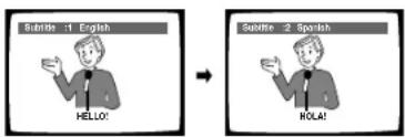 Subride 1 English HELLO! Subride 2 Spanish HOLA!