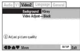 Audio V1 Video2 Language General Background IGray Video Adjust—Black ① Adjust picture quality Move SETUP Exit