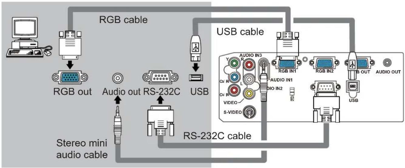 HITACHI CP-X251UF - Examples of connection with a computer - 1