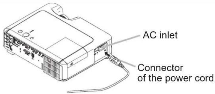 AC inlet Connector of the power cord