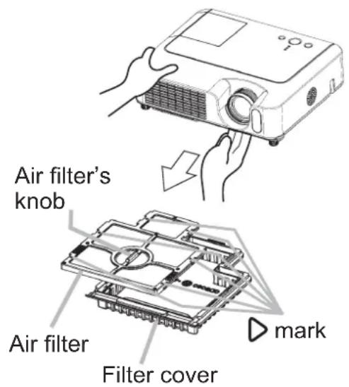 Air filter's knob Air filter Filter cover mark