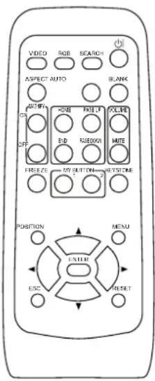 VIDEO RGB SEARCH ASPECT AUTO BLANK ON ON ON ON ON OFF RIDE RIDE RIDE RIDE FREEZE MY BUTTON MUTE 2 KEYSTONE POSITION MENU ENTER ESC RESET