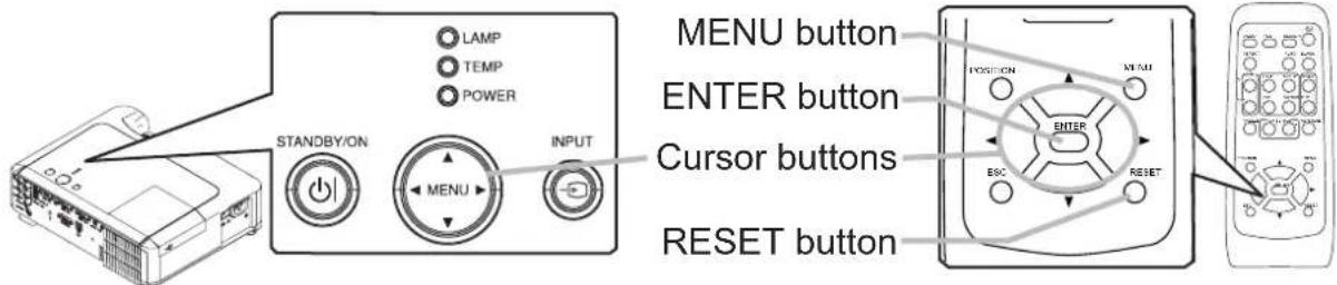 LAMP TEMP POWER STANDBY/ON INPUT MENU button ENTER button Cursor buttons RESET button FOSI-ON MENU ENTER ESC RESET