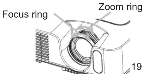 Focus ring Zoom ring 19