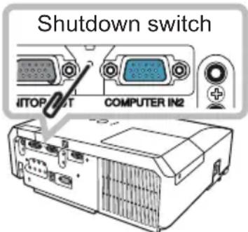 Shutdown switch MITOP/INT COMPUTER IN2