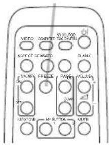VIDEO COMPUTER WISURE SWITCHER ASPECT SENSORS PLANK HAPPY FREEZE PANE X-LIVE ON ON KEYSTONE MY BUTTON MUTE