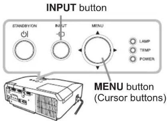 INPUT button STANDBY/ON INPUT MENU LAMP TEMP POWER MENU button (Cursor buttons)