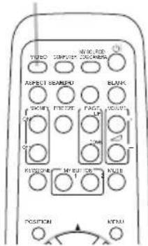VIDEO COMPUTER NIMELISE CLOSURENTS ASPECT BEAMPO BLANK SMALL FROZEN FACE COULY RICHMON MP BUTTON MULE POSITION KPMI