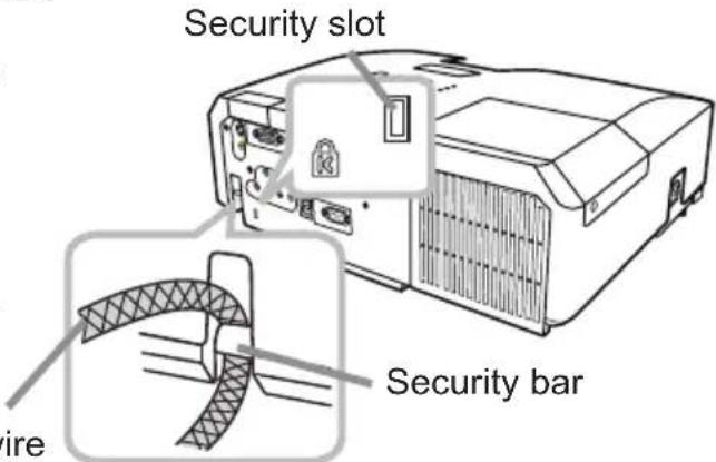 Security slot Security bar wire