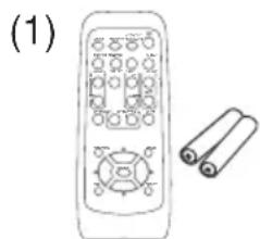 HITACHI CP-X3010N - Checking the contents of package - 1