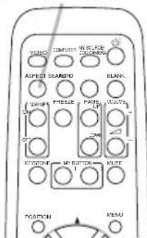 VOLUME COMPRESSOR AVOCATION FLOOR CONTENTS ASSEMBLED ASSEMBLED BLANK ON/OFF ON/OFF PULSE PULSE PULSE ON/OFF ON/OFF KITCHEN M/F/BUTTON KUTT POSITION MENU