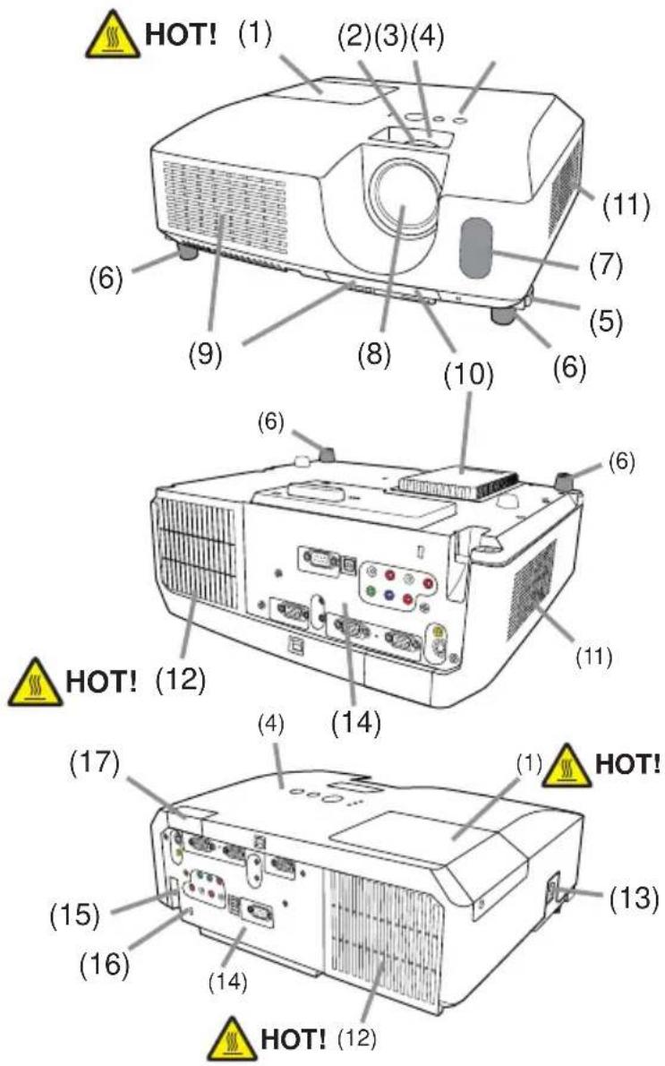 HITACHI CP-X3010N - Projector - 1