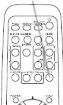AUDIO COMPUTER COMPUTER ASPECTOR BEAMPO BLANK FROZEN FACE LPG RUM KEYZONE MP BUTTON KHOB POSITION MENU