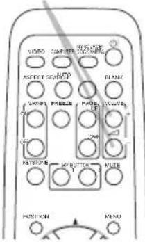 WORD COMPOSITE WELCOME ASPECTANGED FLANK MACHINE PRESS PANEER VOLTAGE ON OFF RICHONE MP BUTTON KLINE 1 POSITION REND