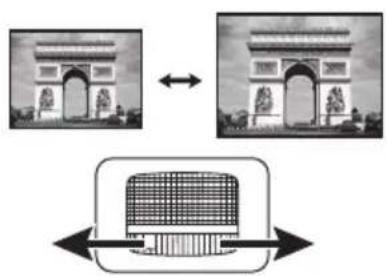 Diagram showing the transformation of the Triomphe in the U.S. from its original to its augmented version, with directional arrows indicating evolution.
