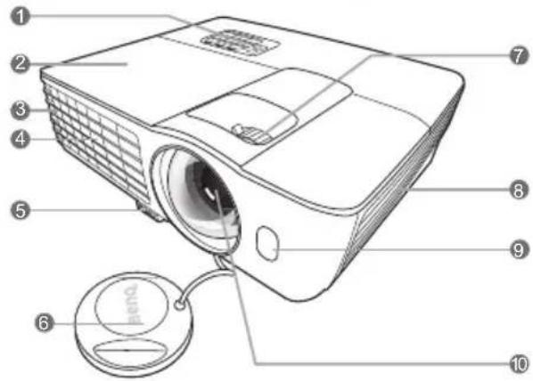 Labeled diagram of a projector with numbered parts for identification and assembly reference.