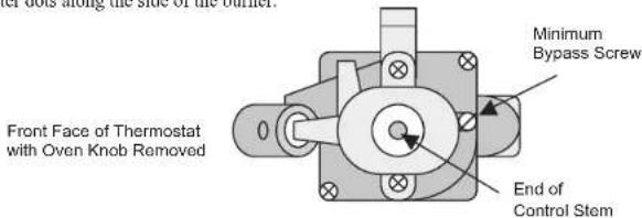 Summit WTM1307KSW - Oven Control (Thermostat) - 2