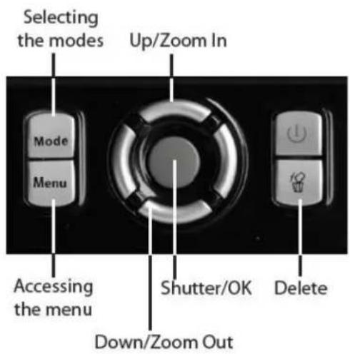 VIVITAR DVR 620v3 - Initial Camera Setup - 4