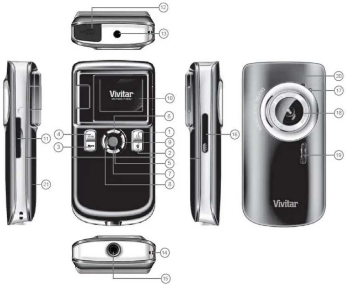 VIVITAR DVR 620v3 - Parts of the Camera - 1