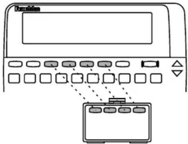 Double Control Panel