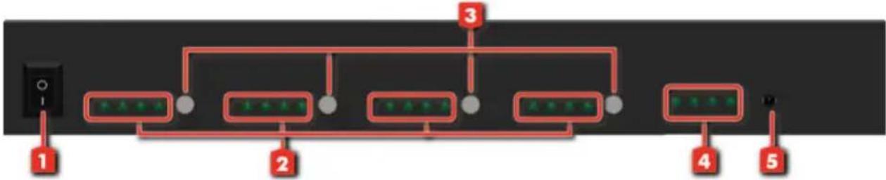 Siig CE-H24W11-S1 - Layout - 1