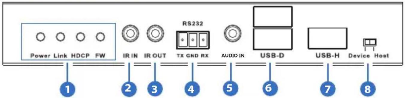 SEADA HBT100UB - Operation Controls and Functions - 2