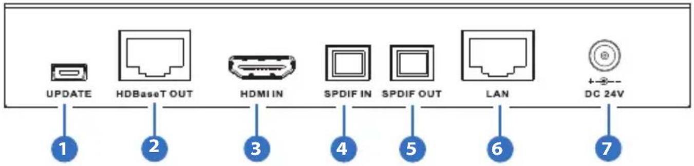 SEADA HBT100UB - Operation Controls and Functions - 3