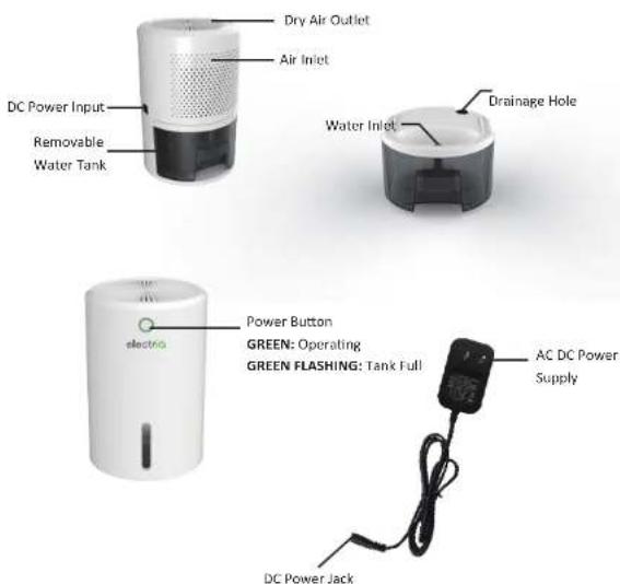 DC Power Input Removable Water Tank Dry Air Outlet Air Inlet Drainage Hole Water Inlet Power Button GREEN: Operating GREEN FLASHING: Tank Full AC DC Power Supply DC Power Jack