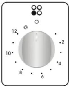 CANDY FCO607X - ΧΡΗΣΗ ΤΩΝ ΕΣΤΙΩΝ - 1