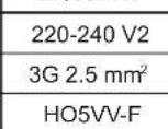 CANDY FCO607X - ΥΑΛΟΚΕΡΑΜΙΚΕΣ ΕΣΤΙΕΣ ΧΩΡΙΣ ΚΟΥΜΠΙ ΕΛΕΓΧΟΥ - 12