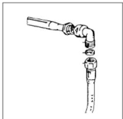CANDY PCP700/1SDXA - Gas connection - 1