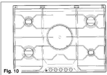 CANDY PCP700/1SDXA - Use of electric hotplates (electric hotplates) - 2