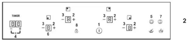 CANDY CH 933 FCO - ELECTRICAL CONNECTION. - 7