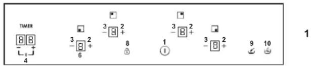 CANDY CH 933 FCO - ELECTRICAL CONNECTION. - 6