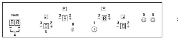CANDY CH 933 FCO - ELECTRICAL CONNECTION. - 10