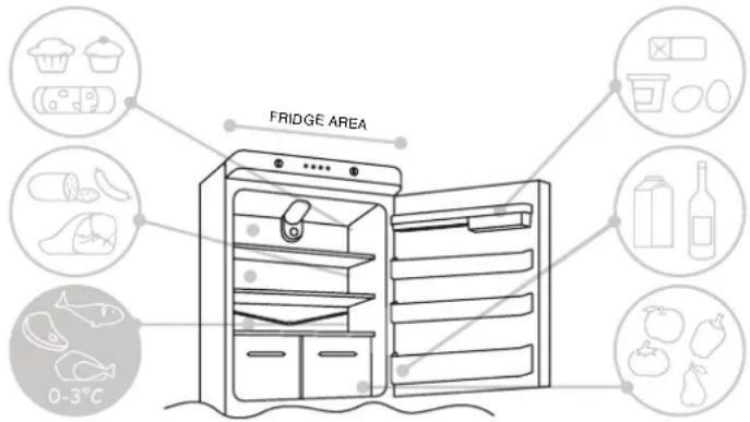 CANDY COCFU240A-80 - STORING AND FREEZING FOODS - 1