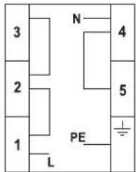 CANDY CGK 6120/1H - Cableboxconnectiontypes - 5