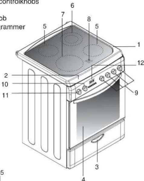 CANDY CGK 6120/1H - 60x60COOKER - 1