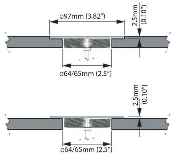 Scanstrut ROKK Hidden Qi - ROKK Wireless Sub (SC-CW-07E) - 5