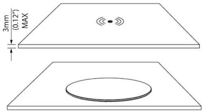 Scanstrut ROKK Hidden Qi - ROKK Wireless Sub (SC-CW-07E) - 8